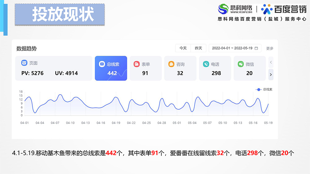 代运营项目案例-江苏仁卫环保杜娟娟-6.jpg